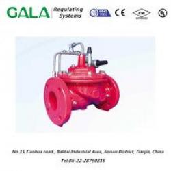 1350 Automatical Control Pressure Sustaining/Relief Valve