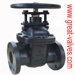 ANSI metal gate valve NRS