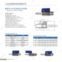 MINi ballvalve-M/M