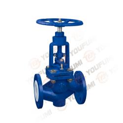 PFA FULL LINED GLOBE VALVE